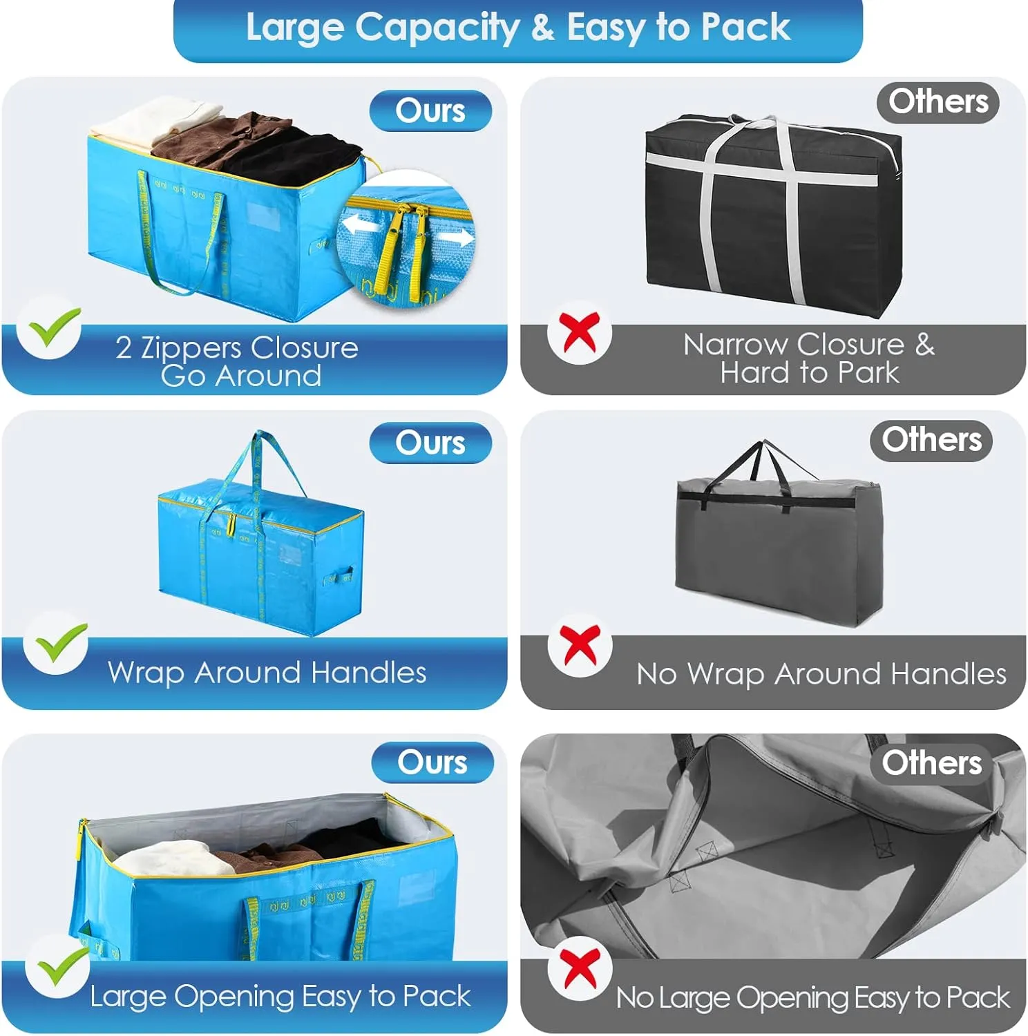 6Pack Extra Large Heavy Duty Moving Bags,Storage Bags with Handles for Packing Large Totes,Waterproof Oversized Organizers,Reinforced Puncture Resistance and Strong Zipper Pulls,Alternative Moving Box