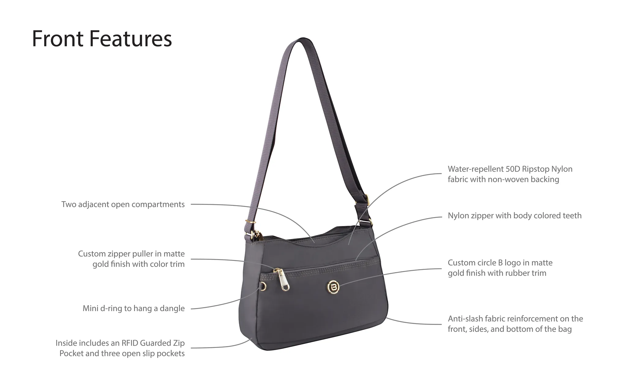 Beside-U Nutopia Pro SAN DIEGO Crossbody